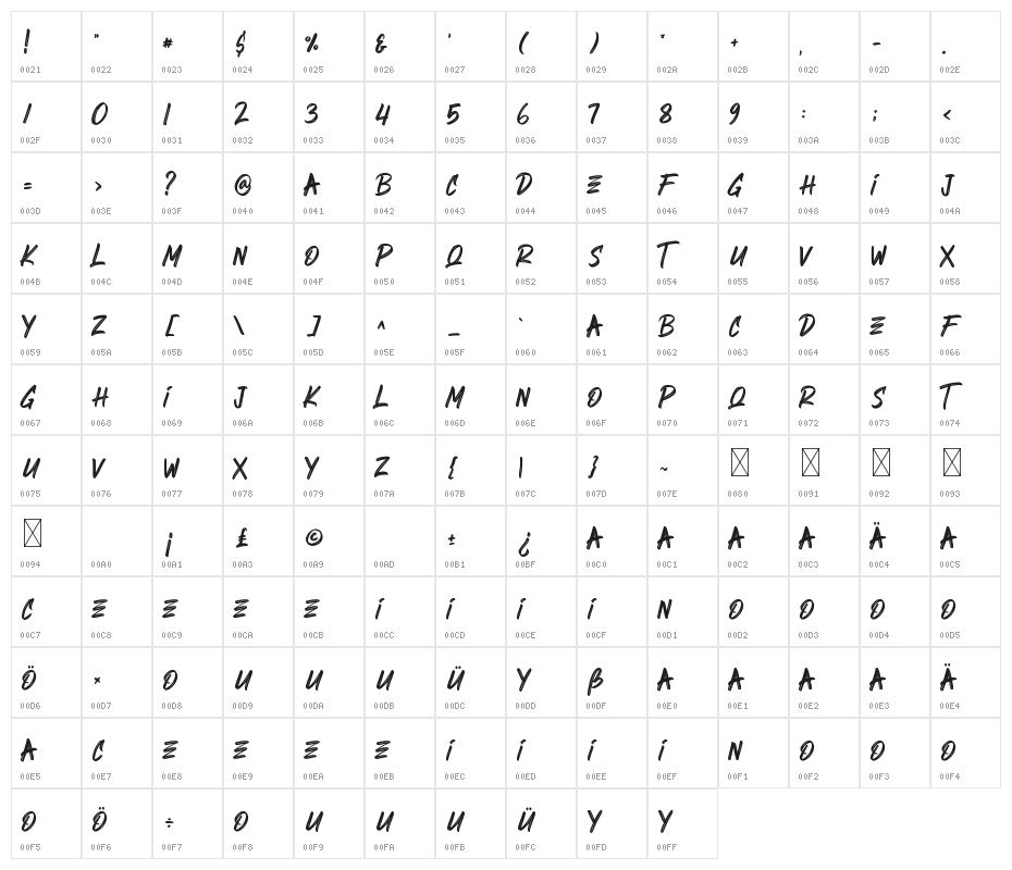 Herdrock Character Map