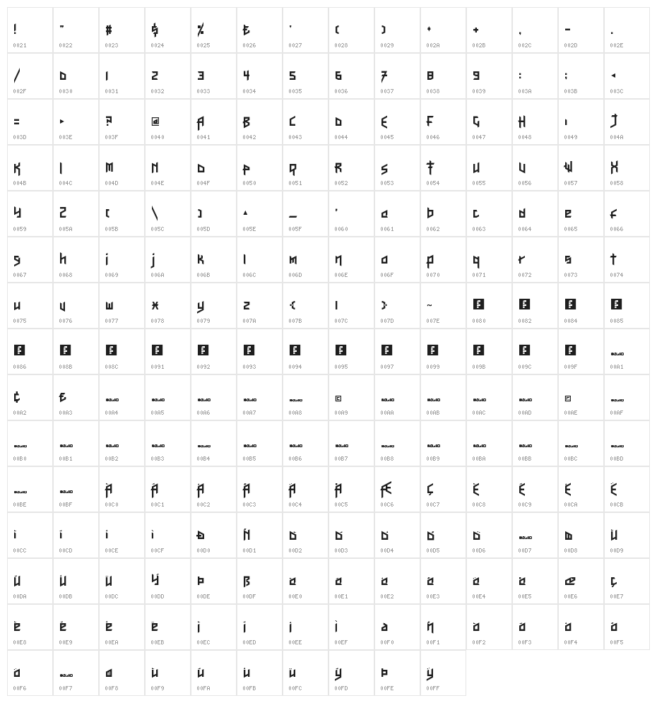 Here Be Dubstep Regular Character Map