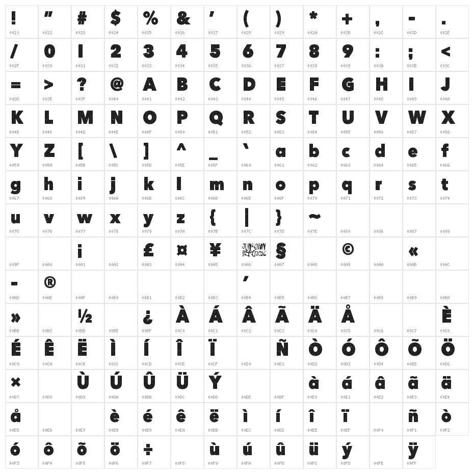 Here Just Now Character Map