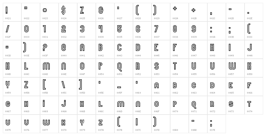 Here & Not Found Character Map