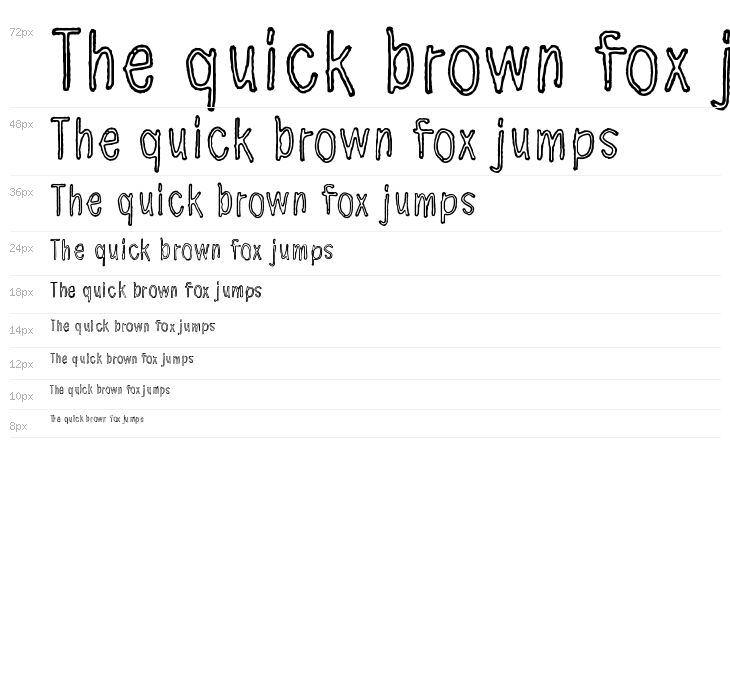 Here we are now, entertain us Waterfall