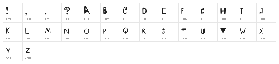 HereAndThere Character Map