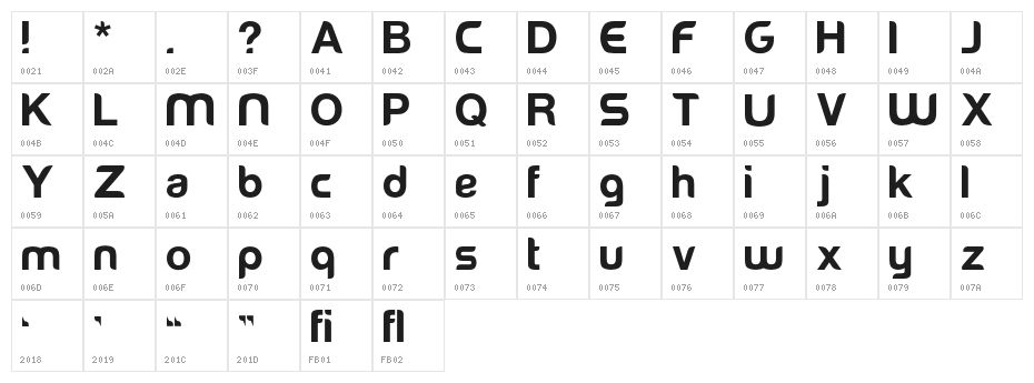 HereaboutsBold Character Map