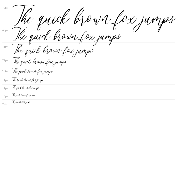 Heredittary Regular Waterfall