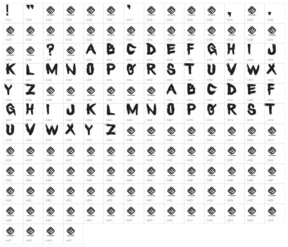 Heretic Character Map