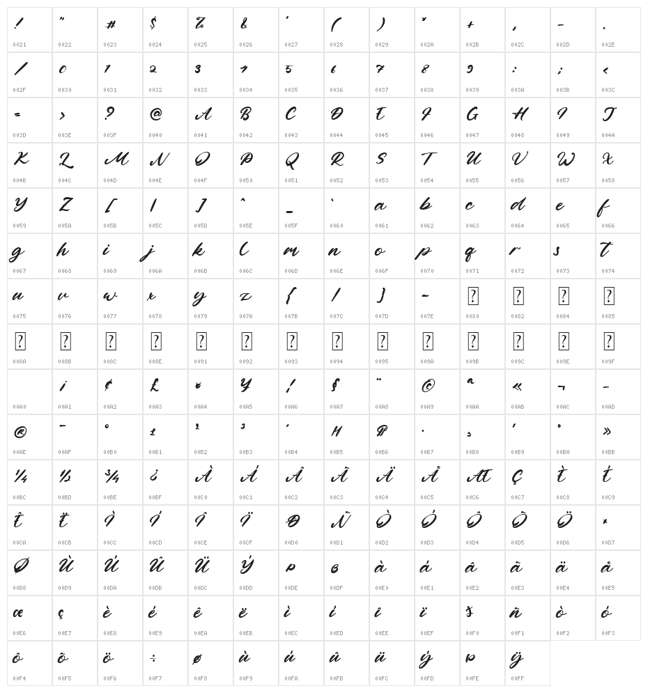 Herewell Creek Character Map