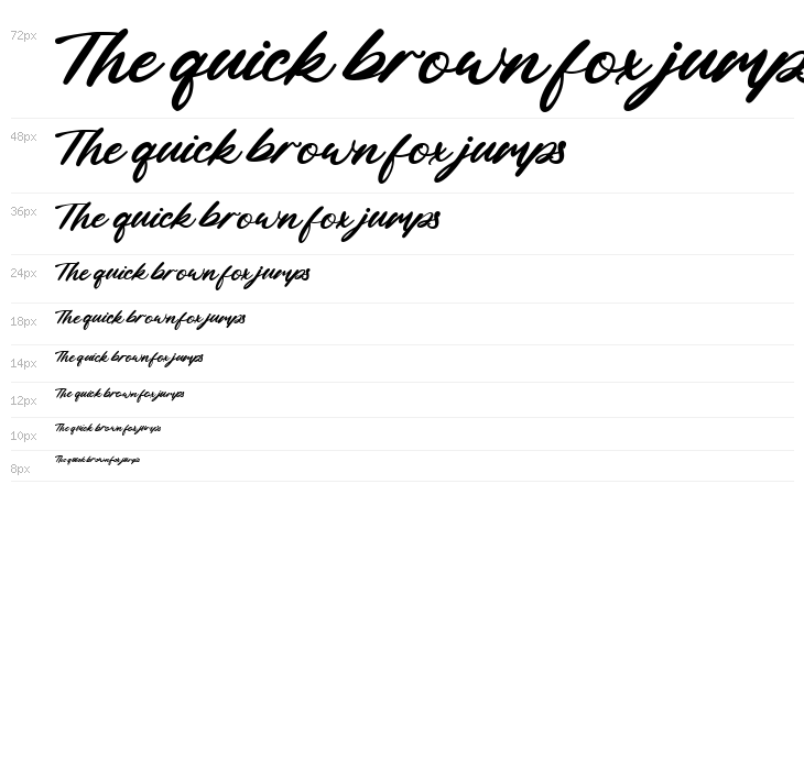 Herewell Creek Waterfall