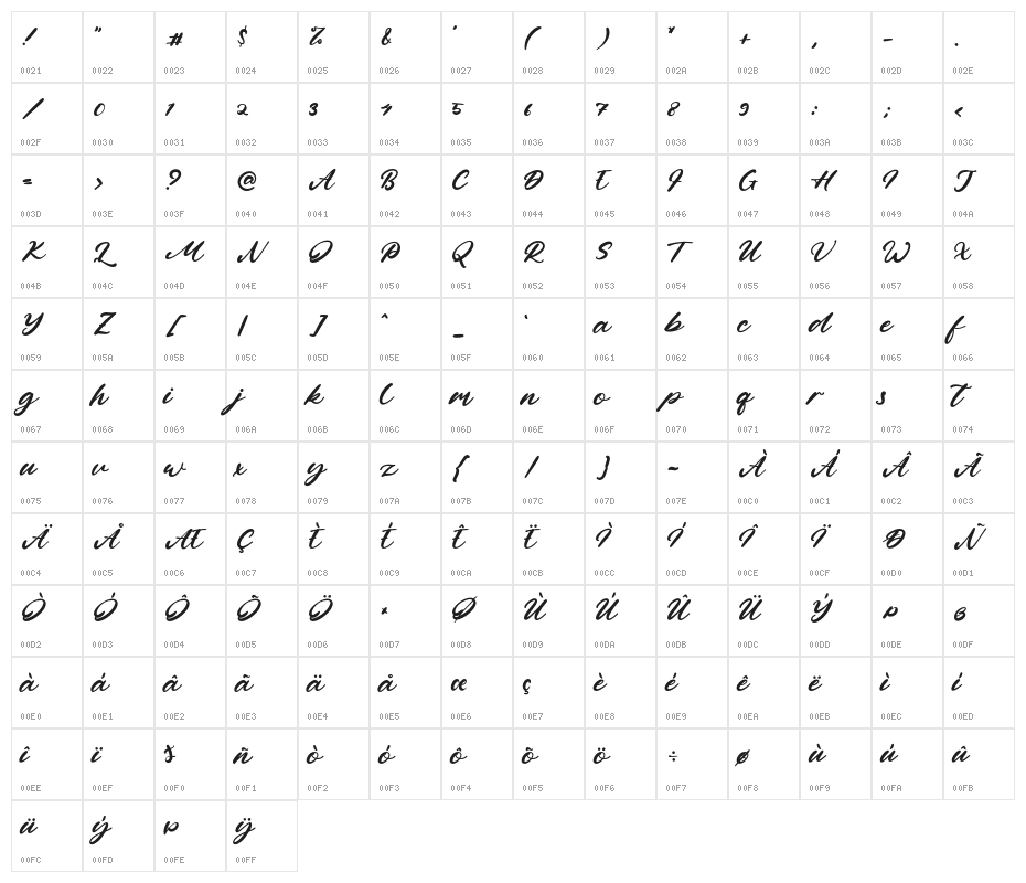 HerewellCreek Character Map