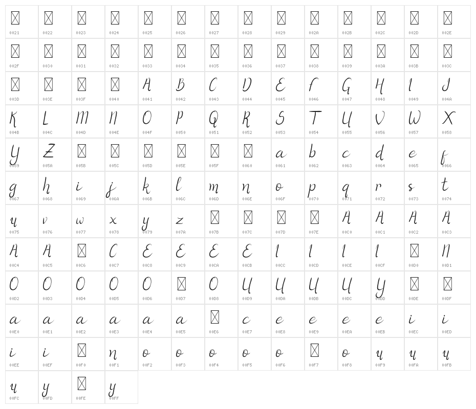 Herist DEMO Italic Character Map