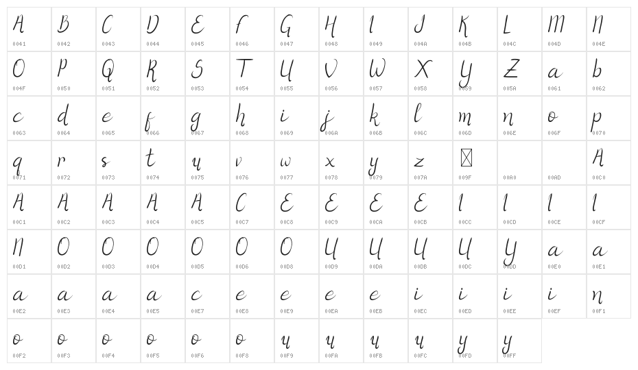 Herist DEMO Italic Character Map