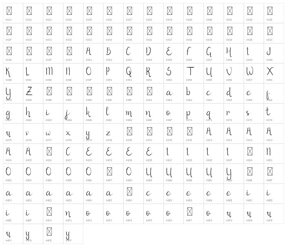 Herist DEMO Character Map