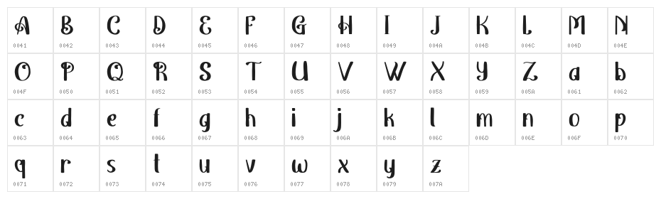 Heritage FREE Character Map