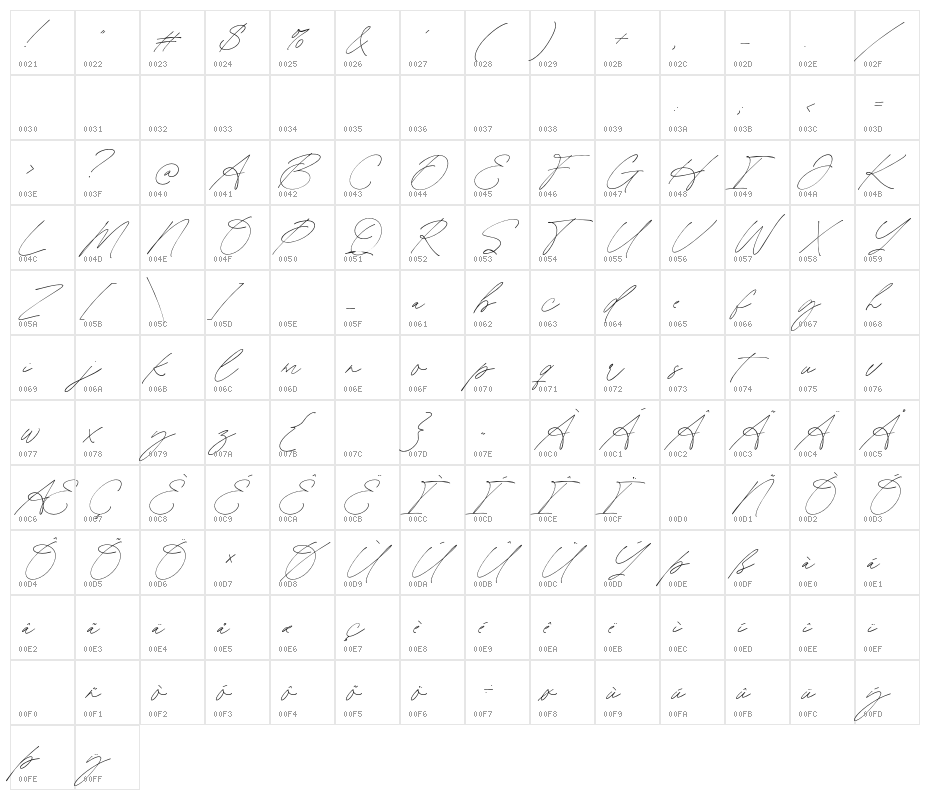 HeritageSignature-Regular Character Map