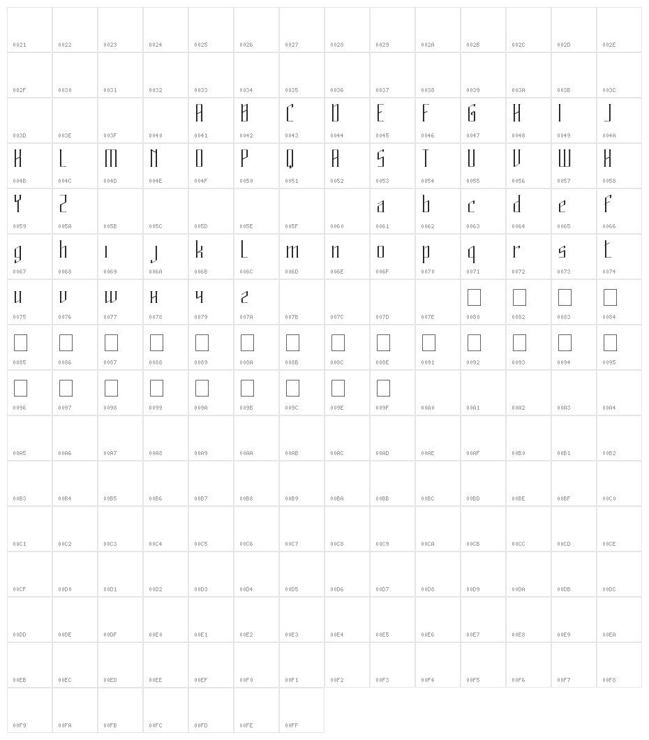 Heritage Character Map