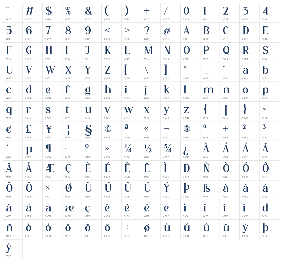 Herkey Character Map