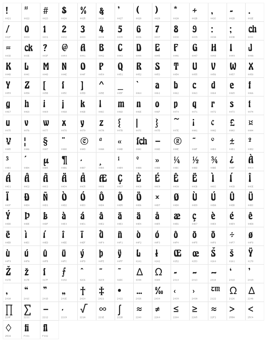 Herkules Character Map