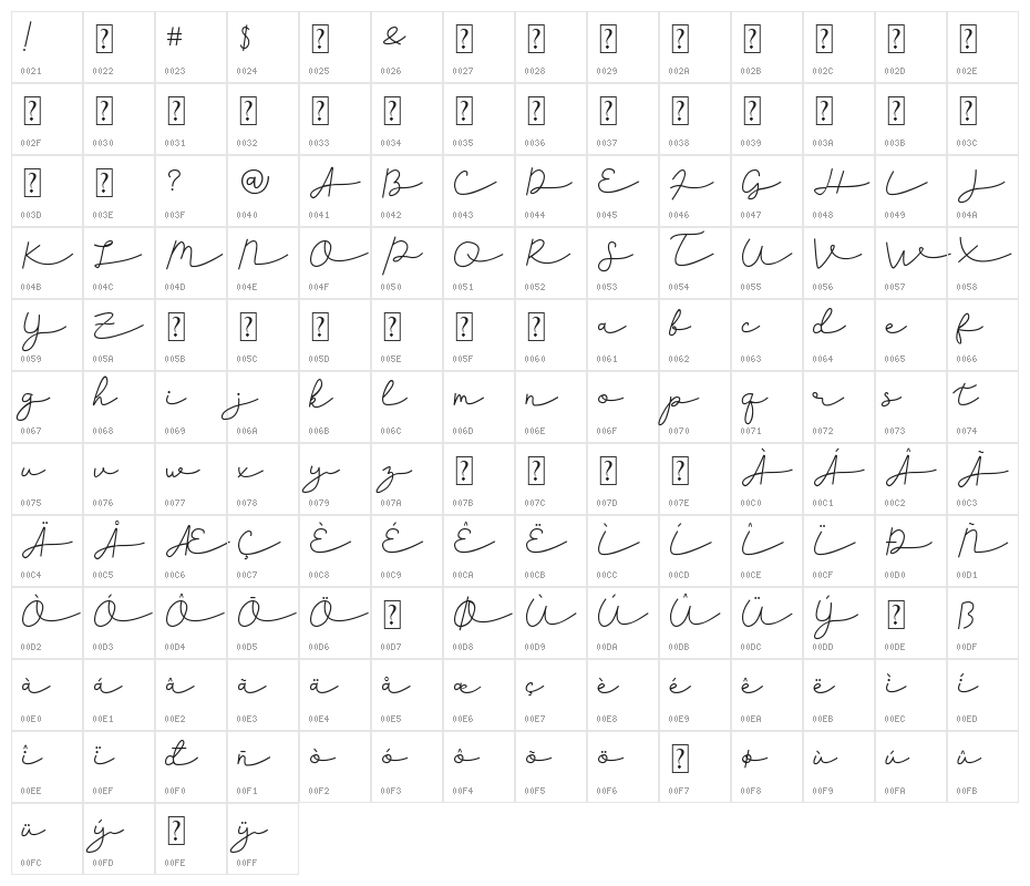 Herliana Character Map