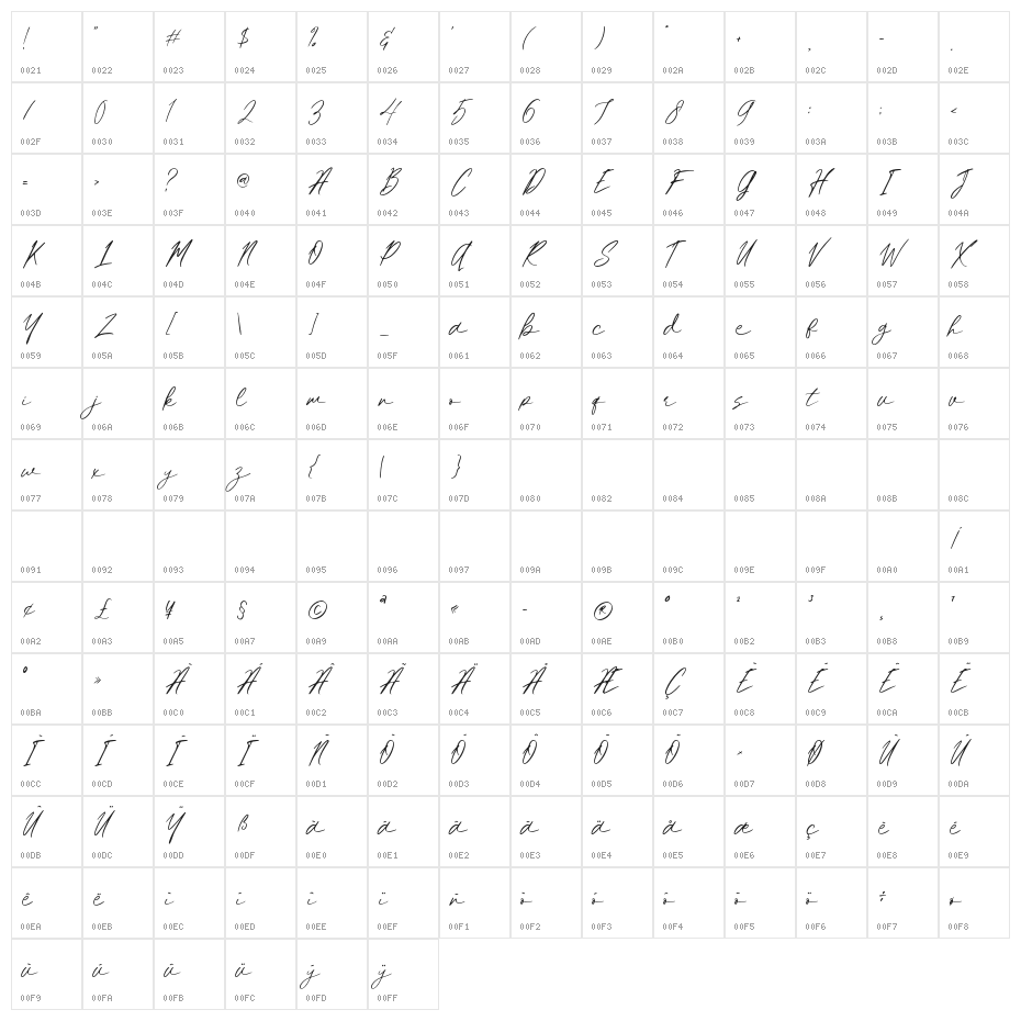 Herlianty Character Map