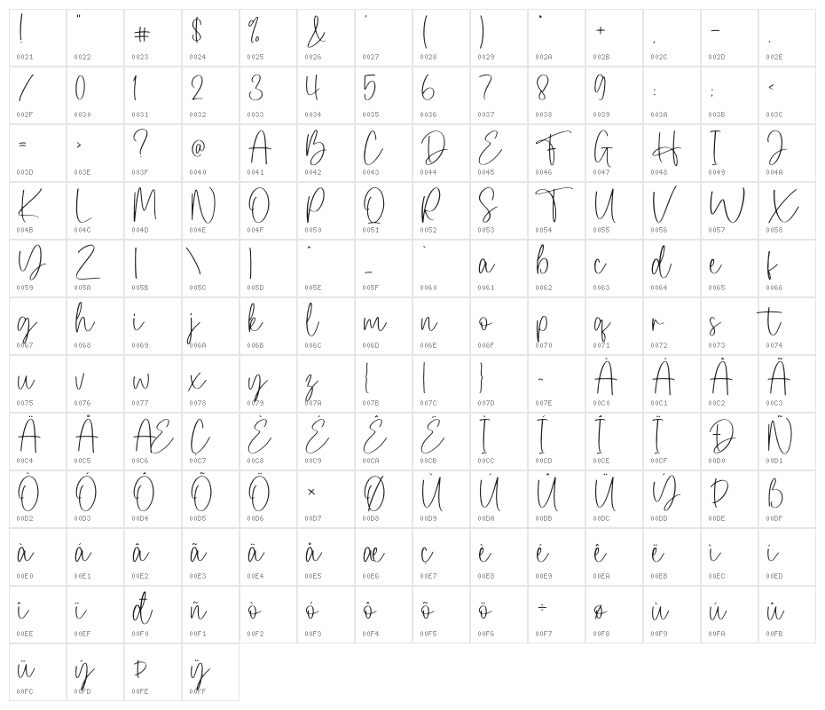 Herlina Character Map