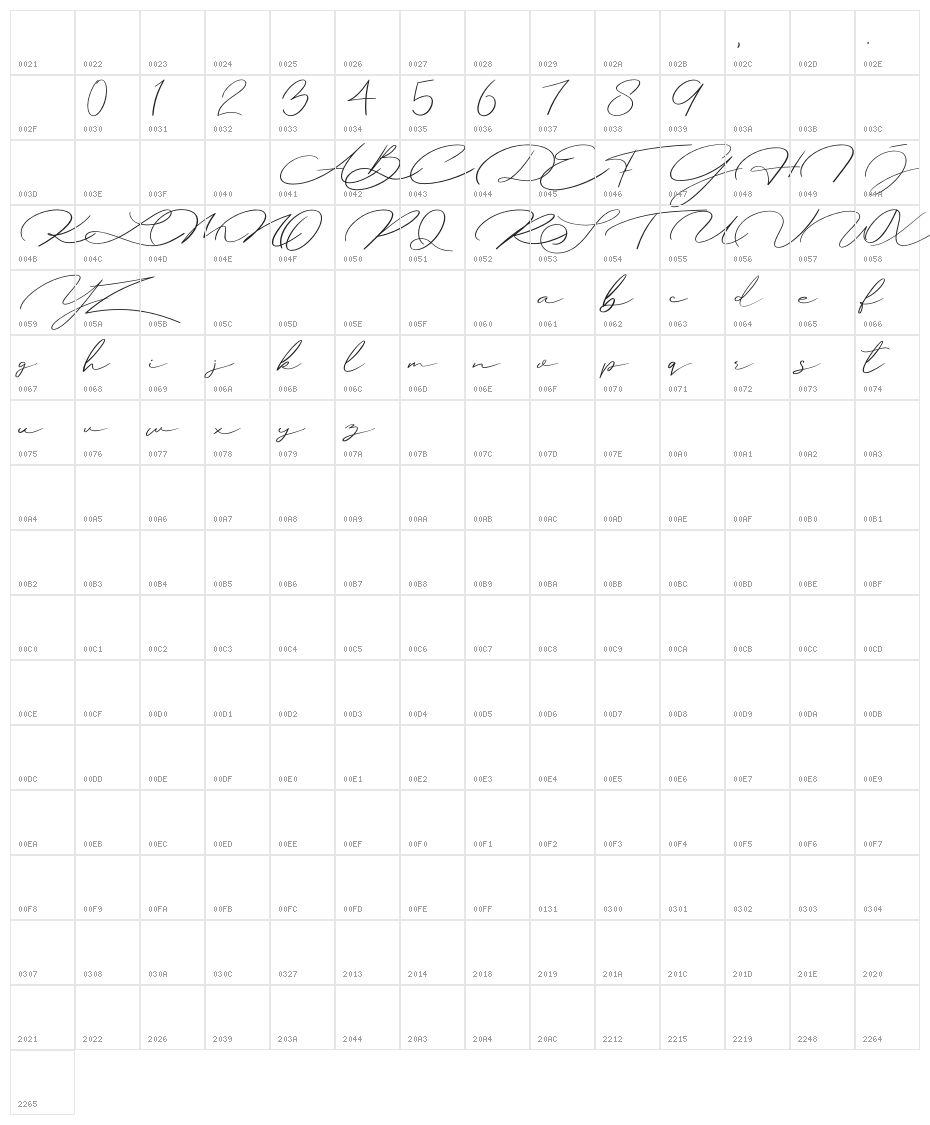 Herlyna Character Map
