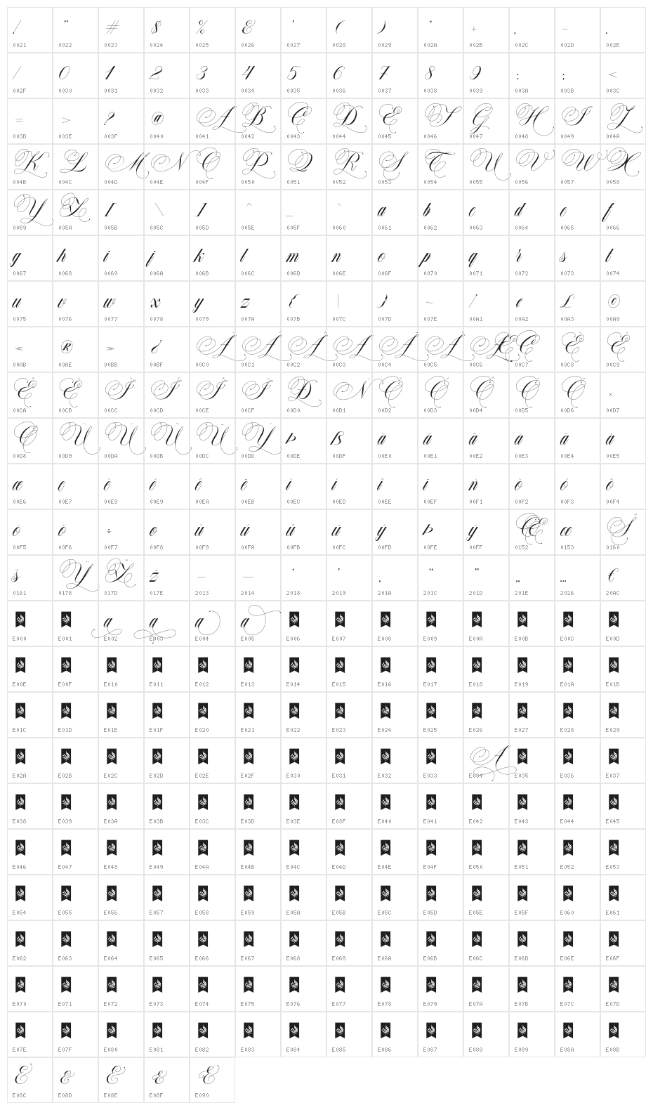 Hermaiona Character Map