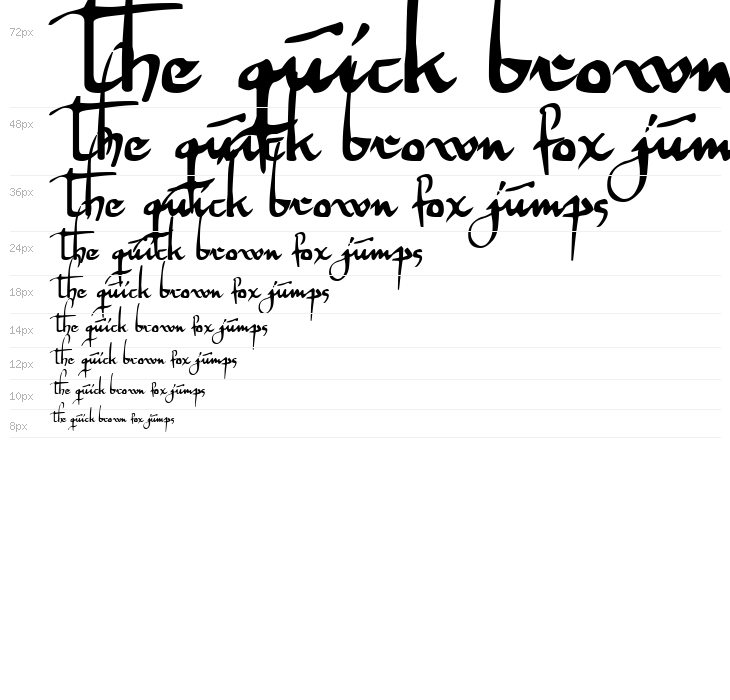 Herman Decanus AH Waterfall