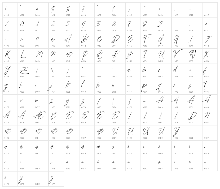 HermandesSignature-Regular Character Map
