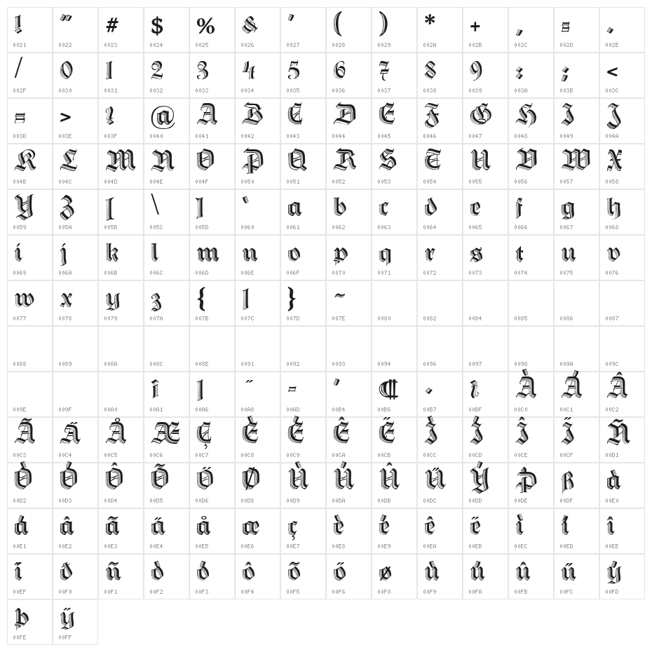 Hermann-Gotisch-UNZ1L Character Map