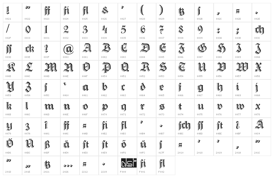 Hermann-Gotisch Character Map