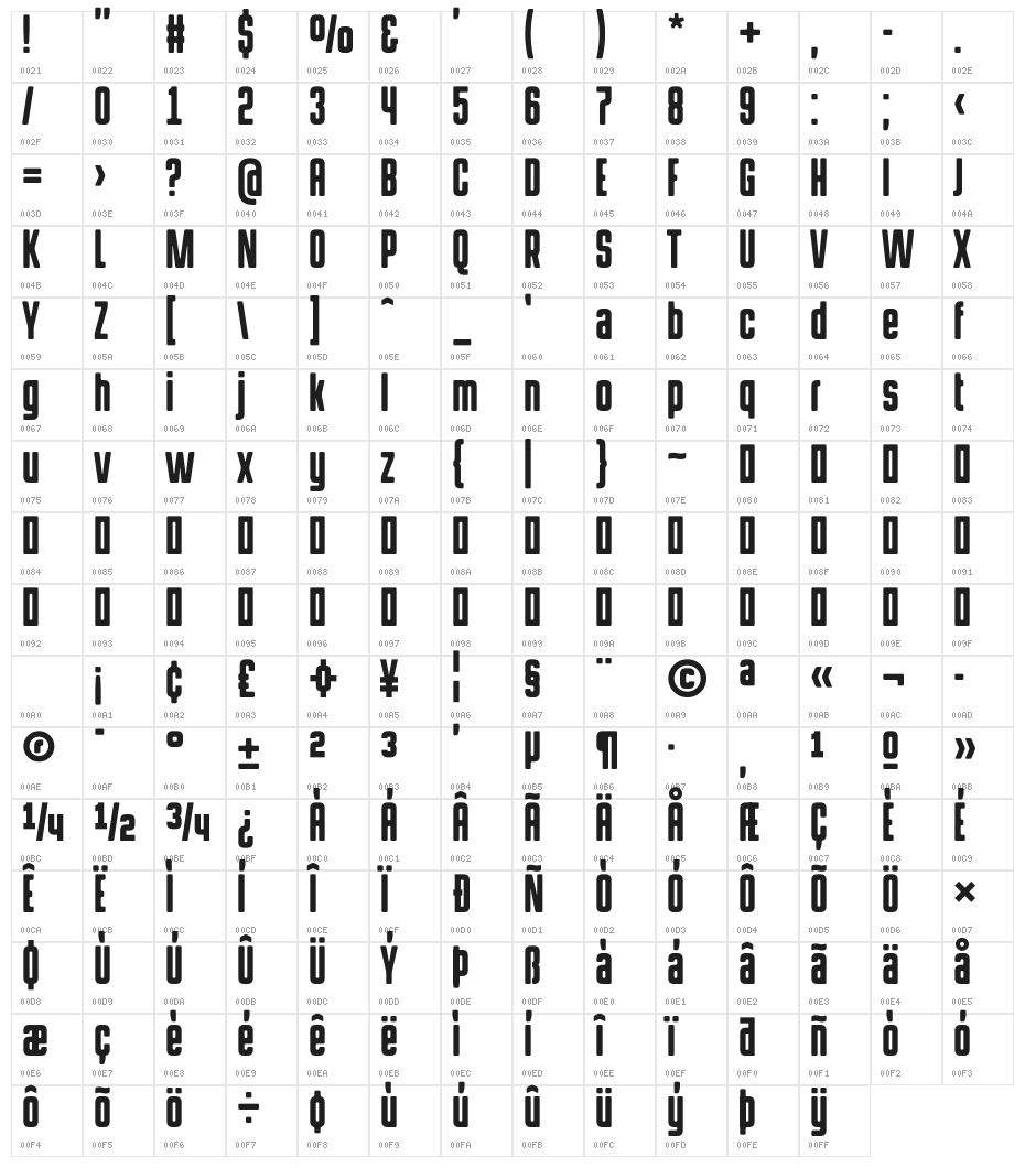 HermanoAlto Round Character Map