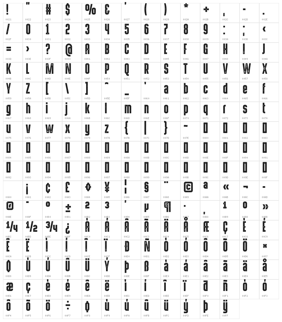 HermanoAlto Stamp Character Map