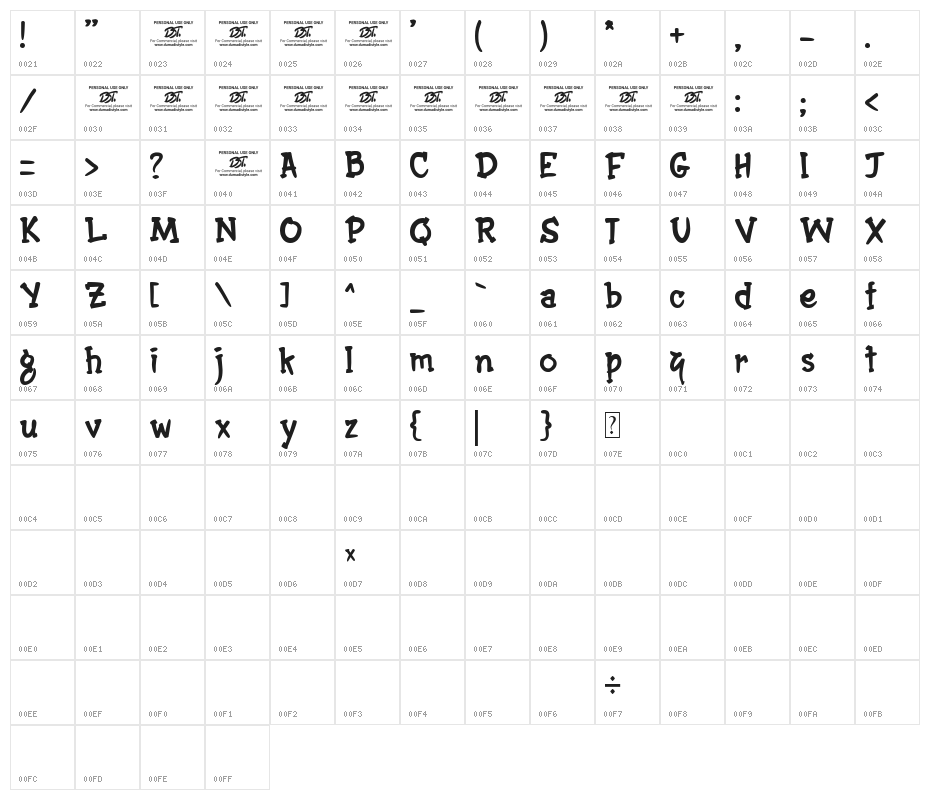 Hermazz Character Map