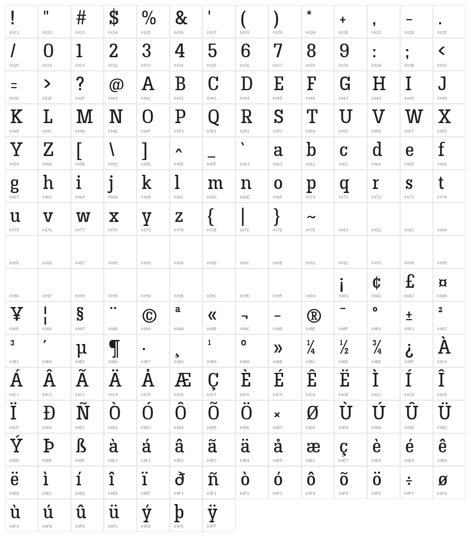 Hermeneus One Character Map
