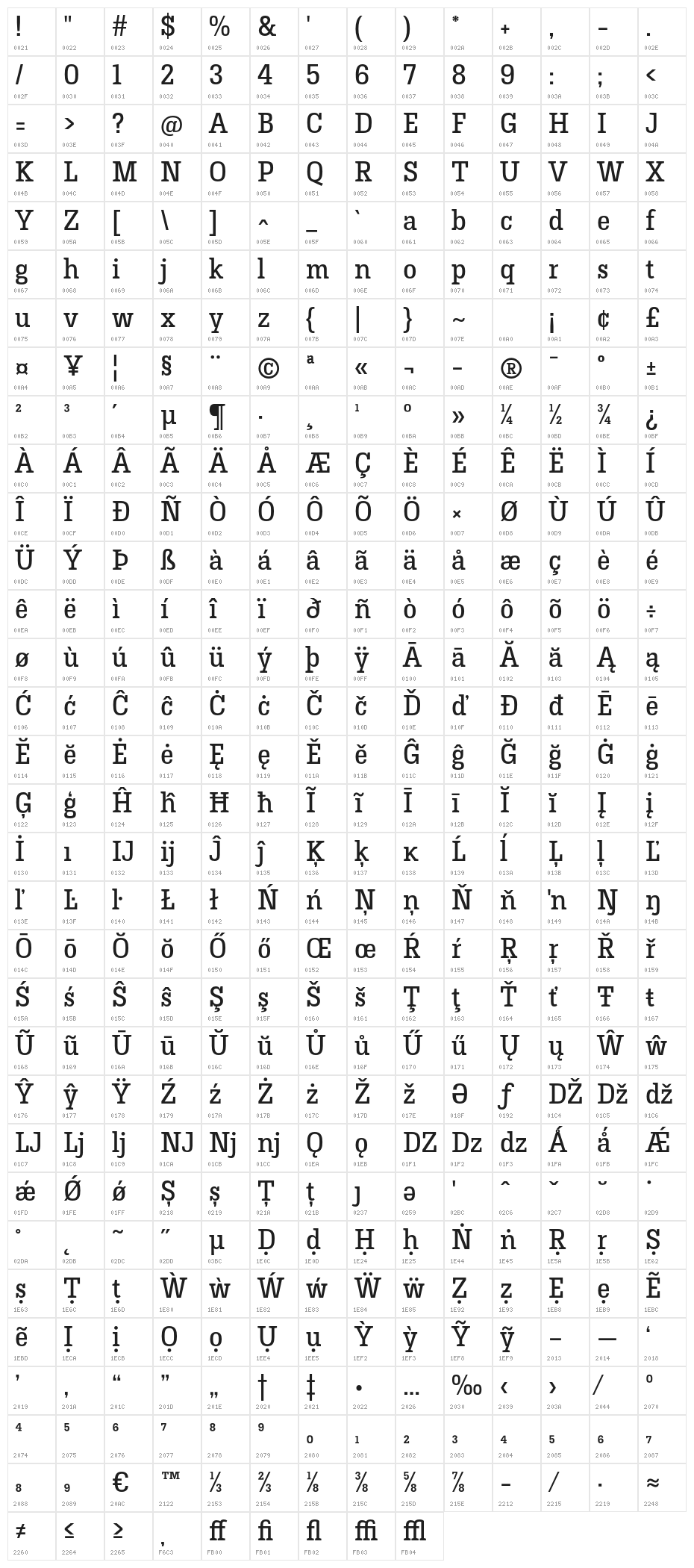 HermeneusOne-Regular Character Map