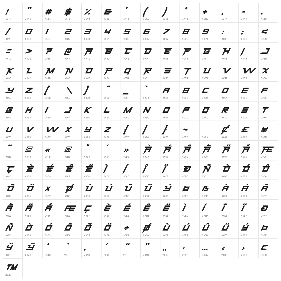 Hermes-Regular Character Map