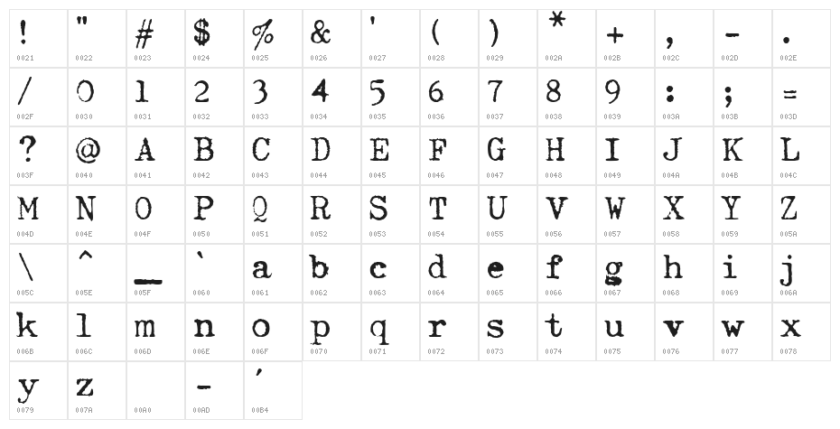 Hermes Character Map