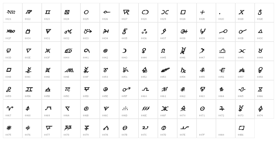 Hermetic Spellbook Italic Character Map