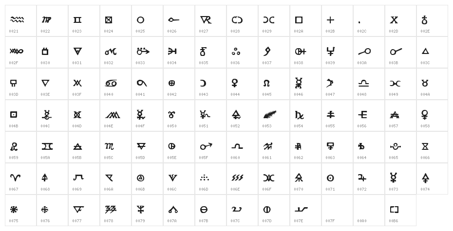 Hermetic Spellbook Character Map