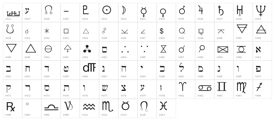 Hermetica Character Map