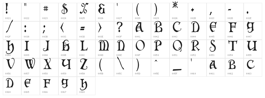 Hermia!" Character Map