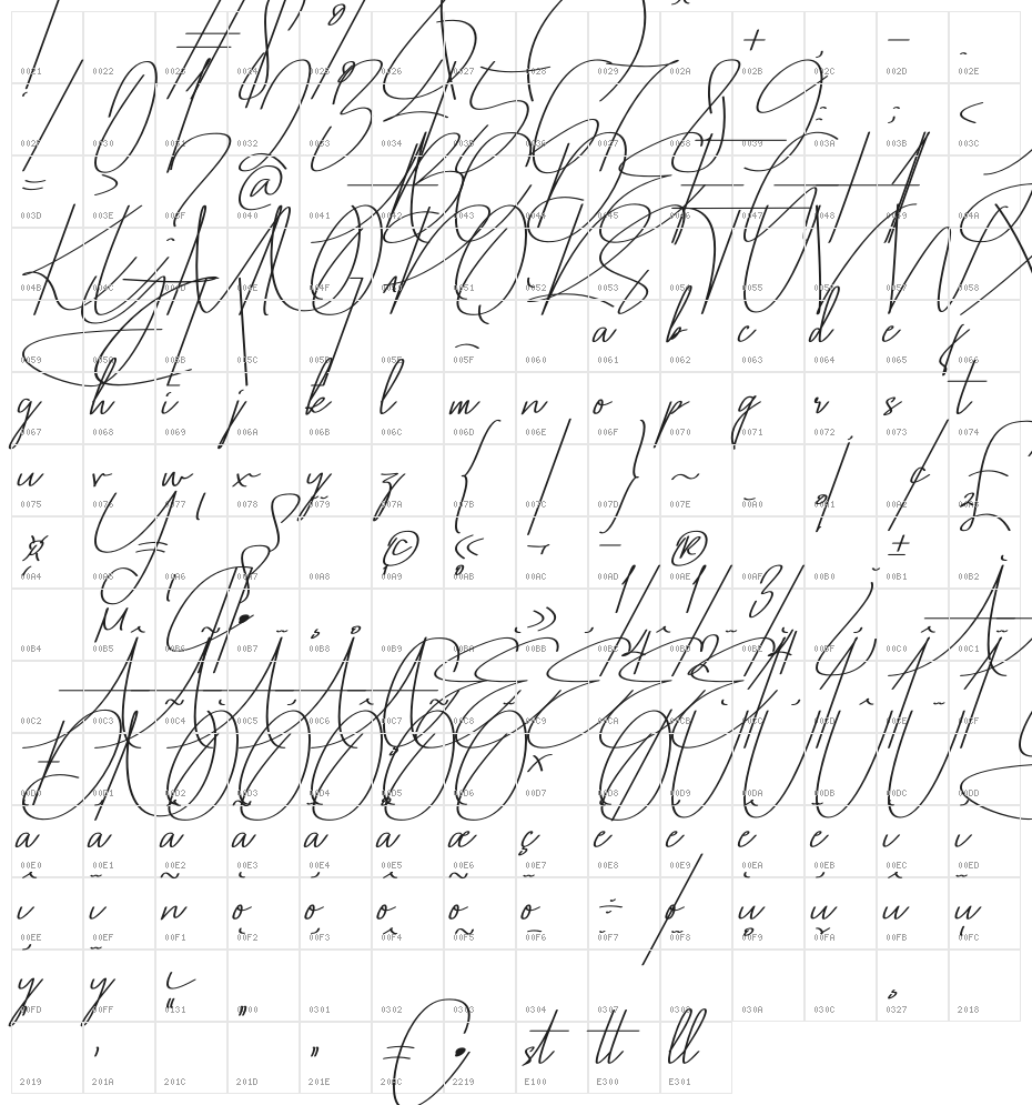 Hermintosh Character Map