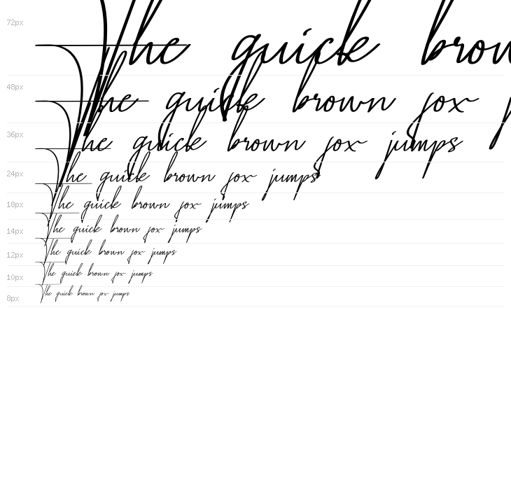 Hermintosh Waterfall