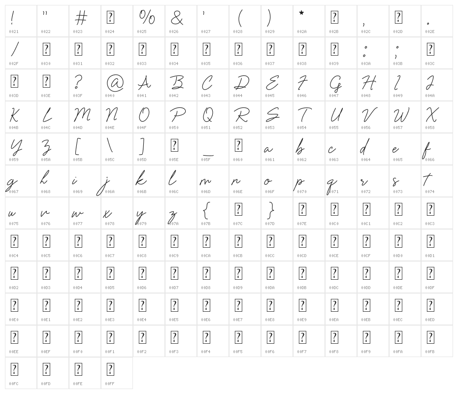 Hermione Character Map