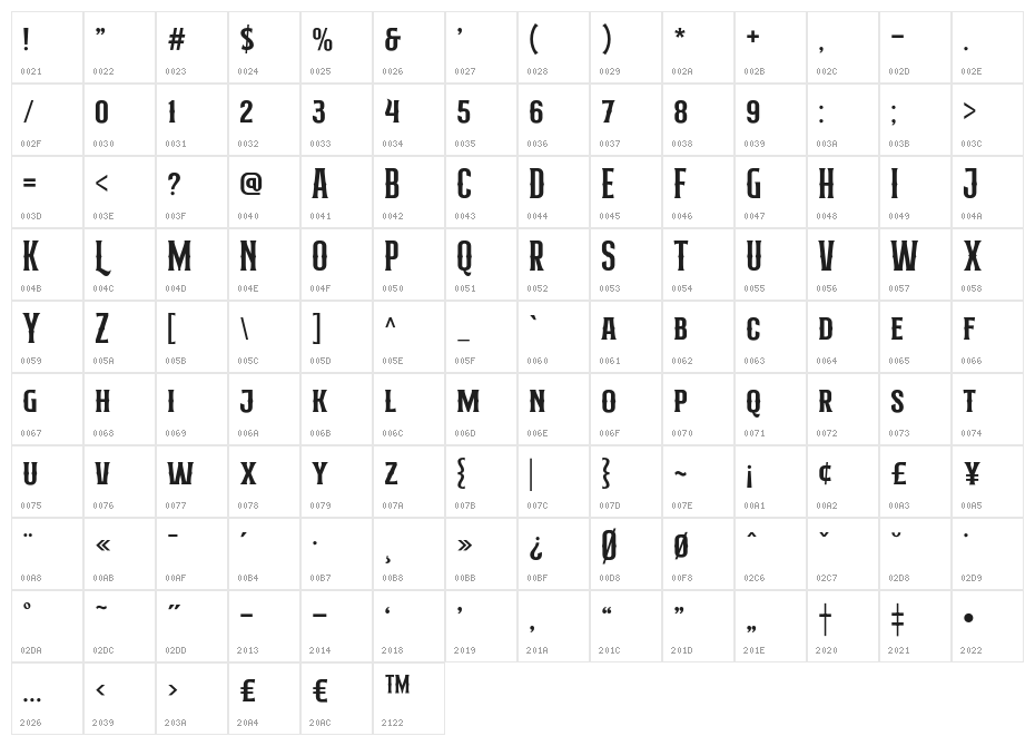 Hermona Character Map