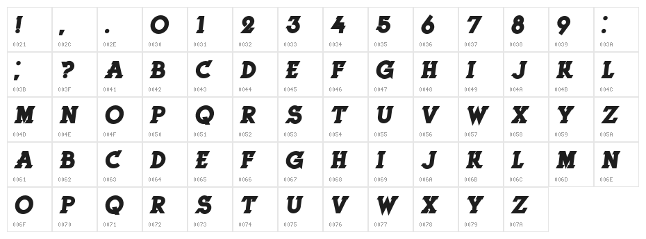 Herne Bold Italic Character Map
