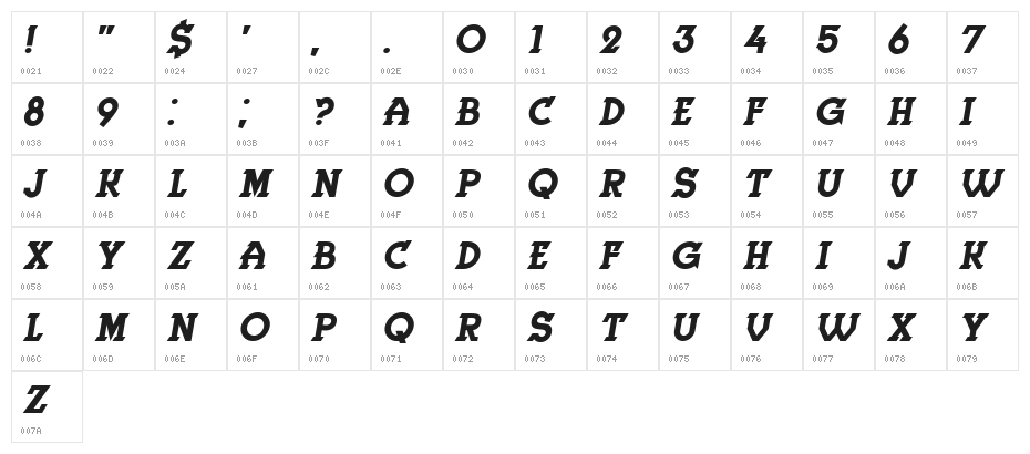 Herne Italic Character Map