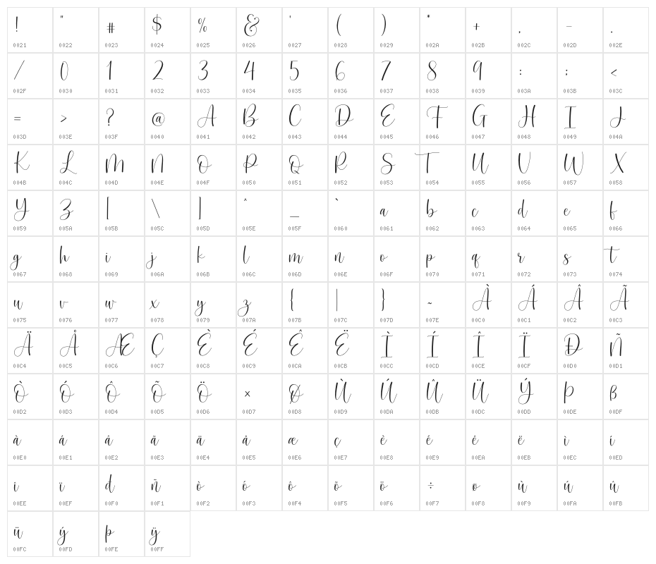 Hernitta - Personal Use Character Map