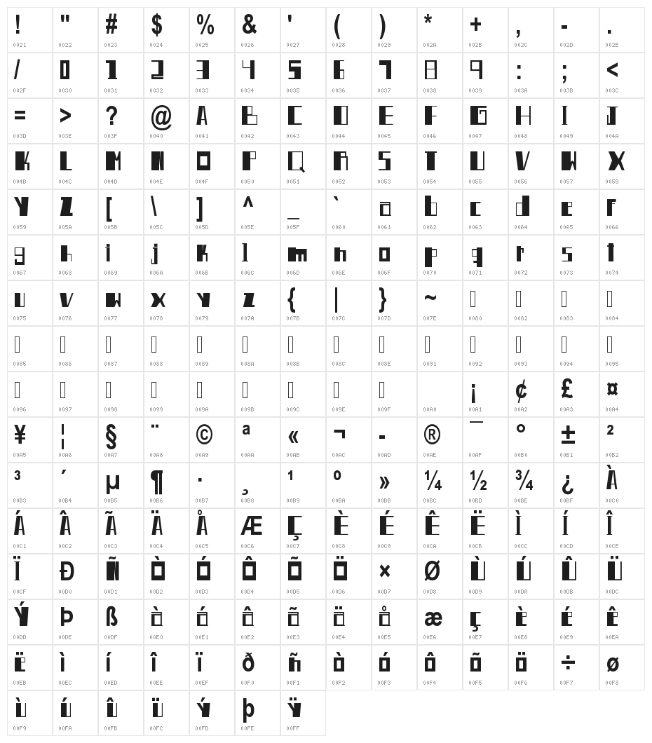Hernán Heise Character Map