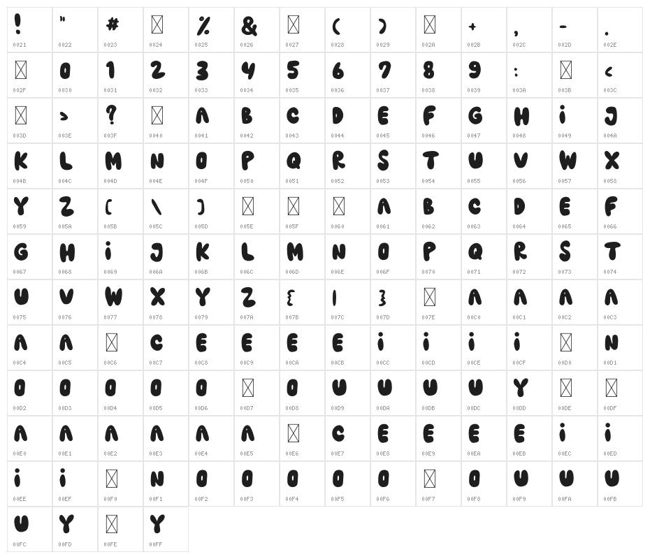 Hero Fest Character Map