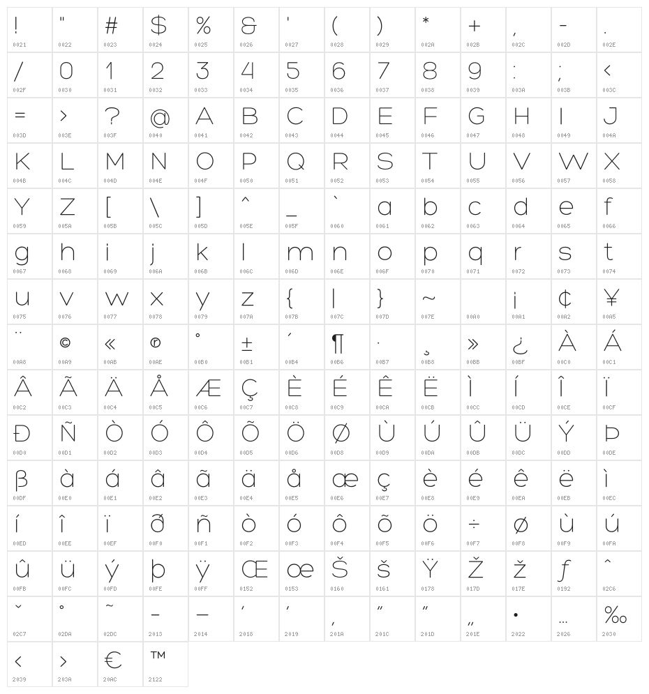 Hero-Light Character Map